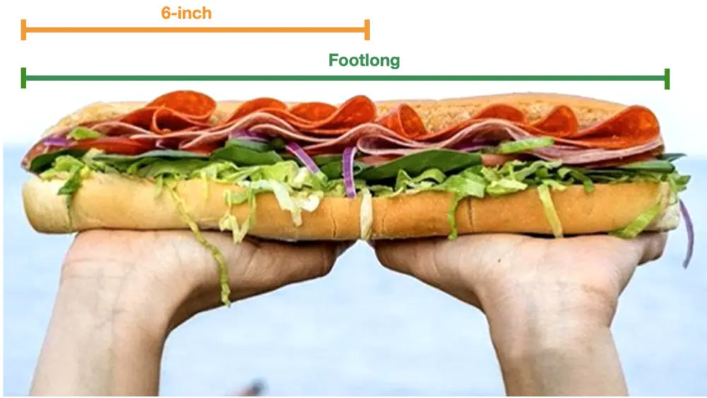 この1年の人気ナンバー1商品が2つの味わいに!最高評価の「食べ応え」&「味わい」&「おトク」な大満足サンド~「イタリアンジェノバクラブ」「アメリカンBBQクラブ」~2022年11月16日 水 発売開始日本サブウェイ合同会社のプレスリリース