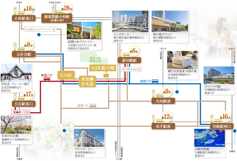 新川崎駅 - Wikipedia