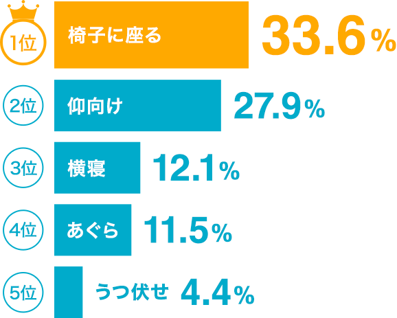 売れ筋袋入り使い捨て男性セックス強化オナニー時間遅延ウェット/ティッシュ6/ボックス