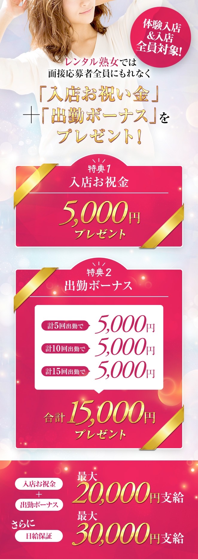 新橋・汐留人妻ヒットパレード／新橋発・23区 若妻デリヘル｜熟女マニアックス