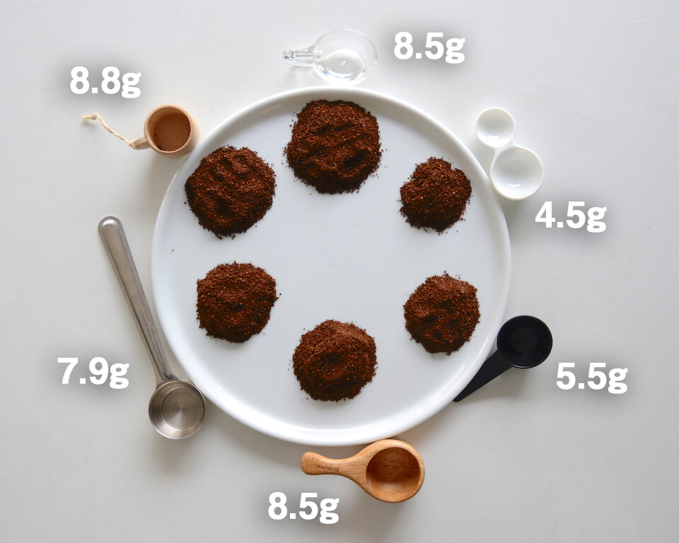 コーヒー1杯分は何ccが正解？焙煎アーティスト 島規之のブログ