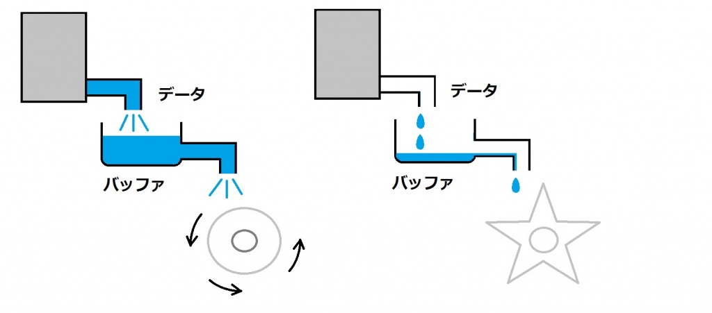 なんで干物はダサいのか？」 東京から出雲に戻った3代目夫婦が、老舗に起こした革命 |