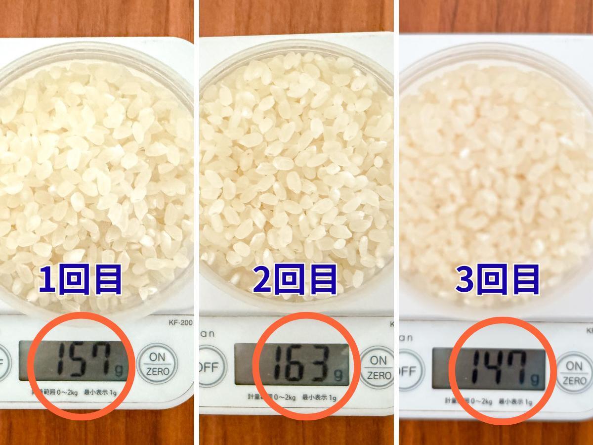 お米一合は何g？何cc？何kcal？ 「米一合」を徹底解説 - Tiger-Corporation