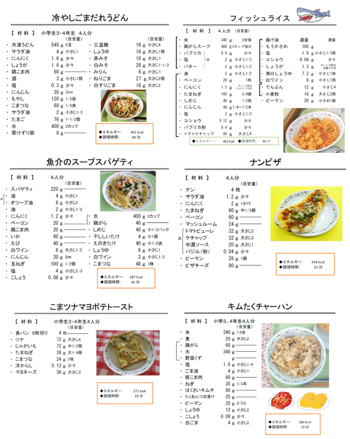 基本からアレンジまで！思わずつくりたくなる「給食メニュー 人気」のレシピ集クックパッド