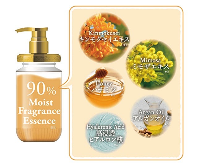 アンドハニー フルール 金木犀シャンプー ミモザトリートメント