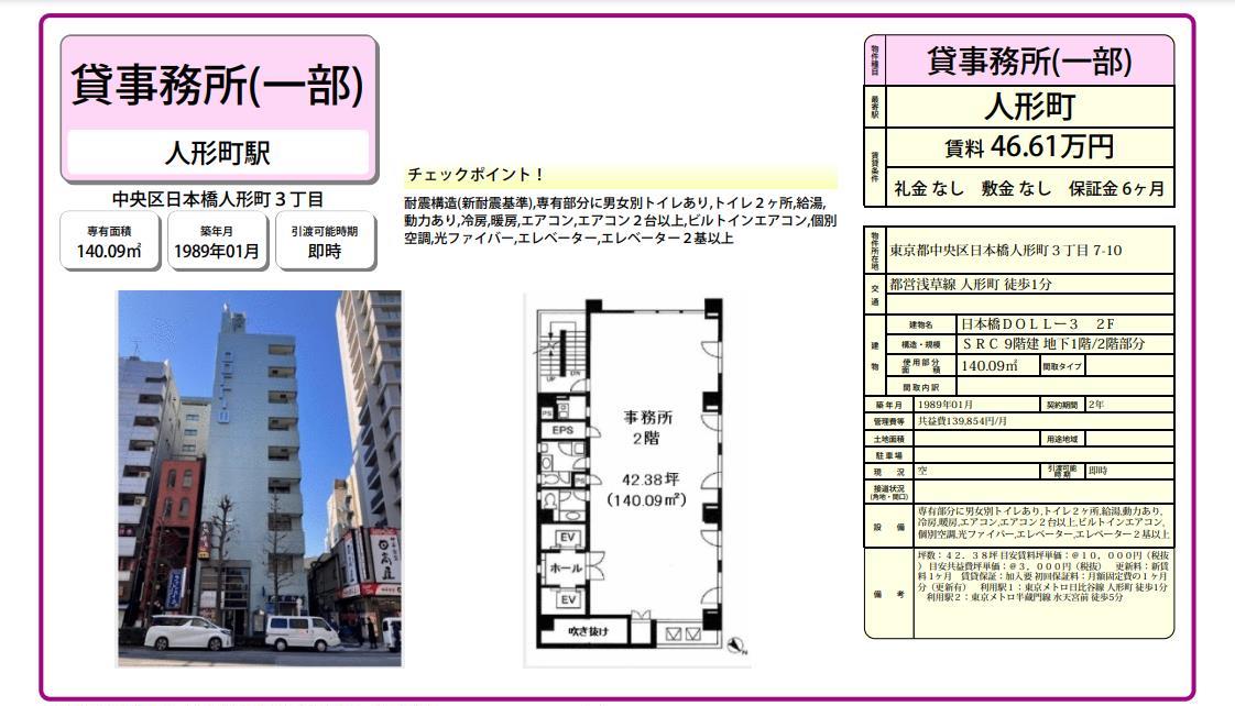 羽織り 裏地 東海道五十三次 日本橋 着物