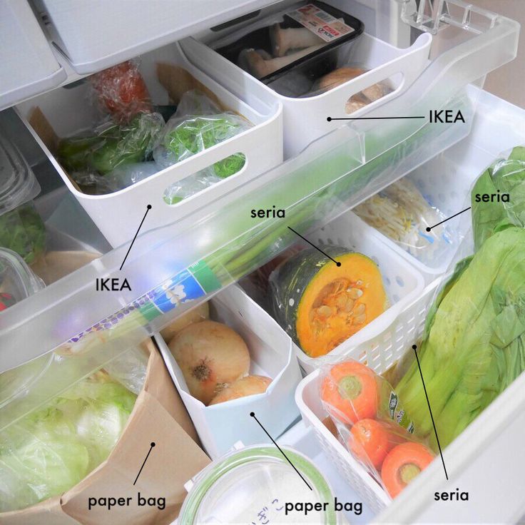 セリアの紙袋「ガゼットバッグ」を野菜室の仕分け収納に使ってみたけちは生活の知恵