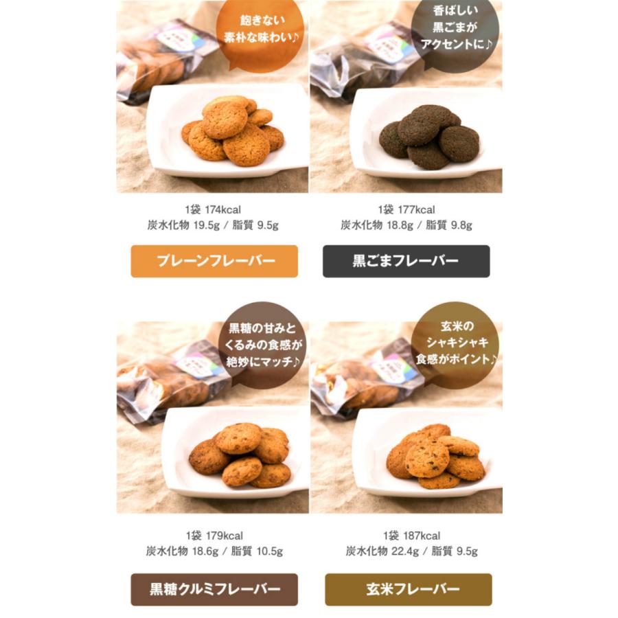 楽天市場2セット購入で使える300円引きクーポン有!!1:1米粉と おからクッキー3袋セットまとめ買い グルテンフリー ダイエット クッキー 豆乳おからクッキー ダイエット食品 置き換え ヘルシー 健康 小麦粉不使用 乳製品不使用 ロカボ おいしい 父の日 贈り物