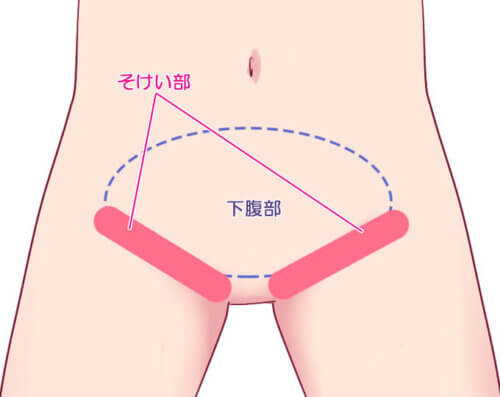 奥が好きな方必見！】ポルチオバイブ特集！