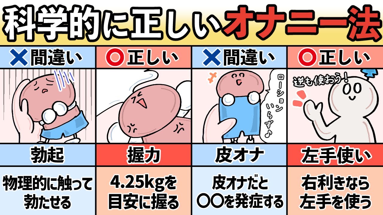 オナニーしすぎのデメリット、オナニーの適切な頻度 - テンシラバー