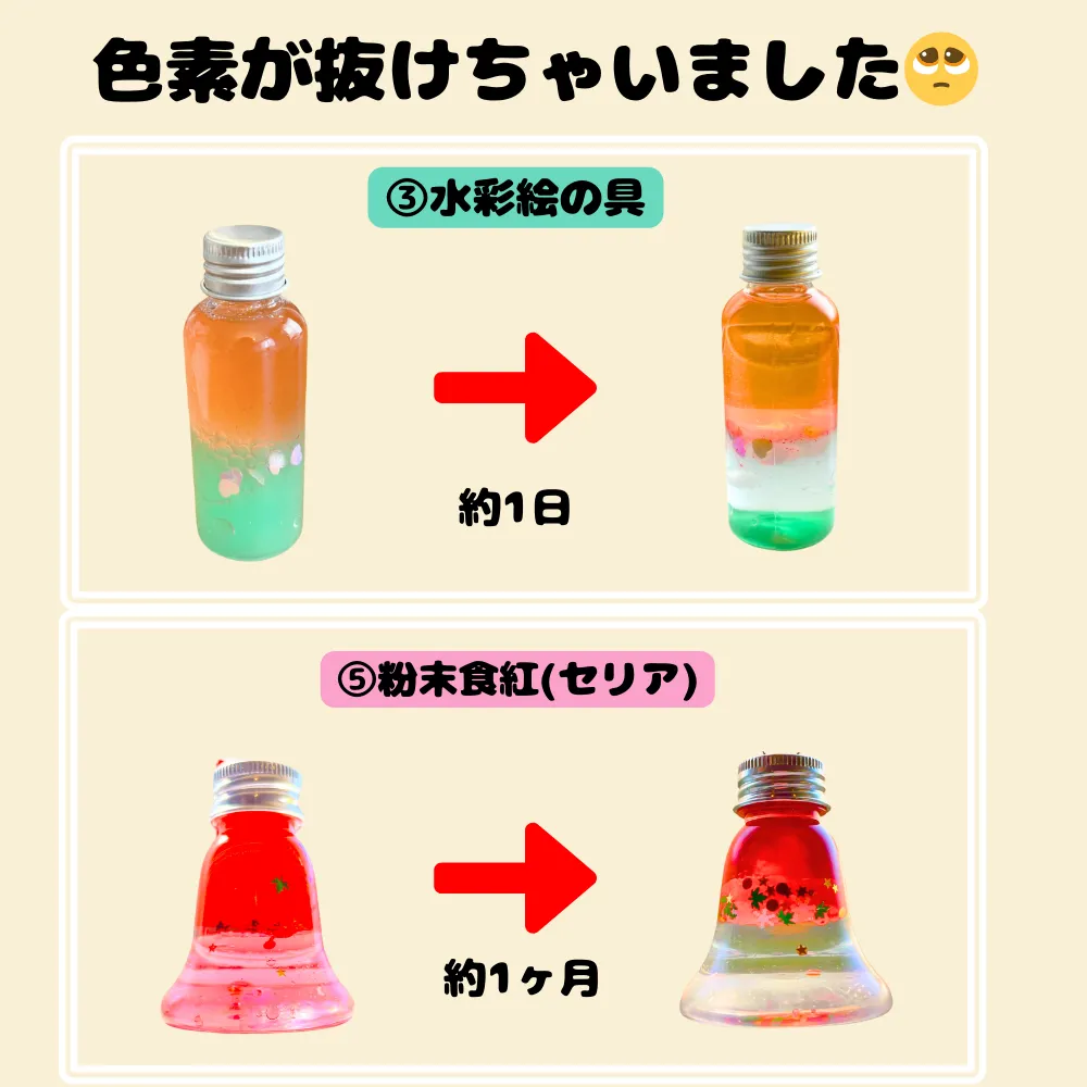 バイカラーボトル 3本セット センサリーボトル色の組み合わせが学べるおもちゃ・人形 ピタパタラボ 通販14609638Creema クリーマ