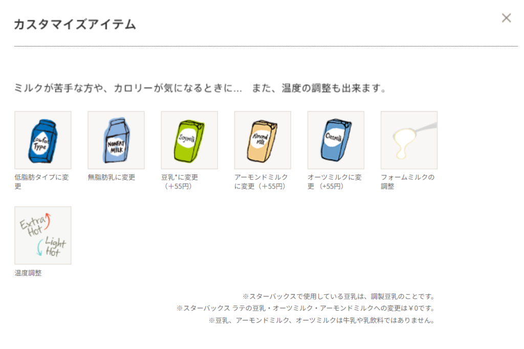 スターバックス カードスターバックス コーヒー ジャパン