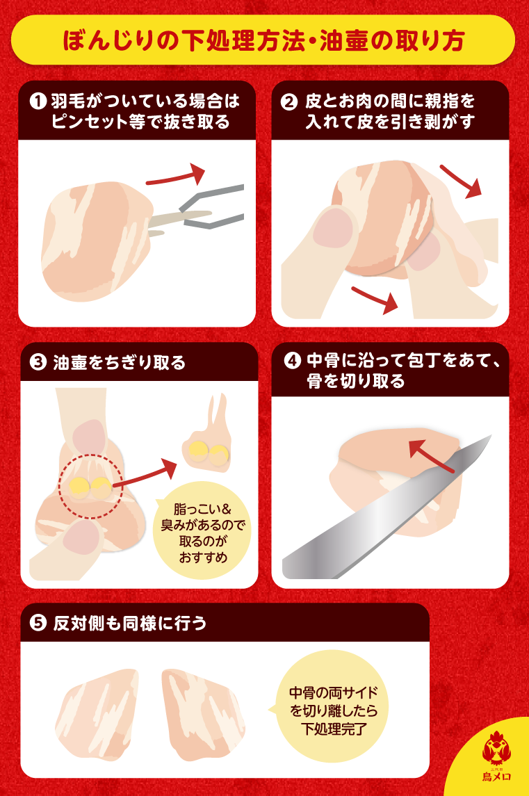 北海道産 鶏ぼんじり 直火焼K&K 缶つま商品国分グループ本社株式会社