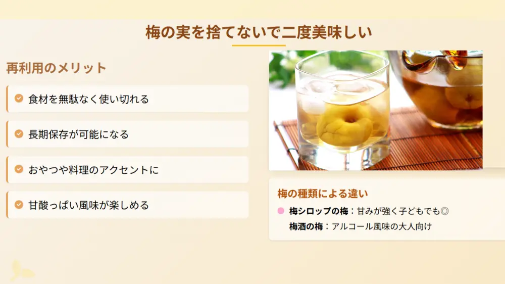 スパイス梅酒の香りひろがる オーブンで作る梅のドライフルーツ – CHIKAKO lifestyle