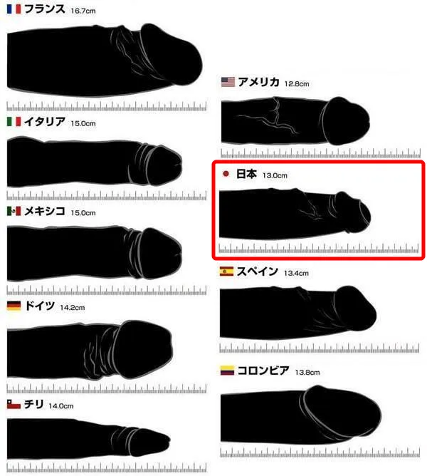 彼氏のちんこが小さい?大きくする方法とそれ以外の解決方法｜カンダップ！