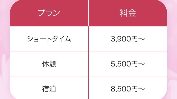 おすすめ】川口・西川口のSMデリヘル店をご紹介！｜デリヘルじゃぱん