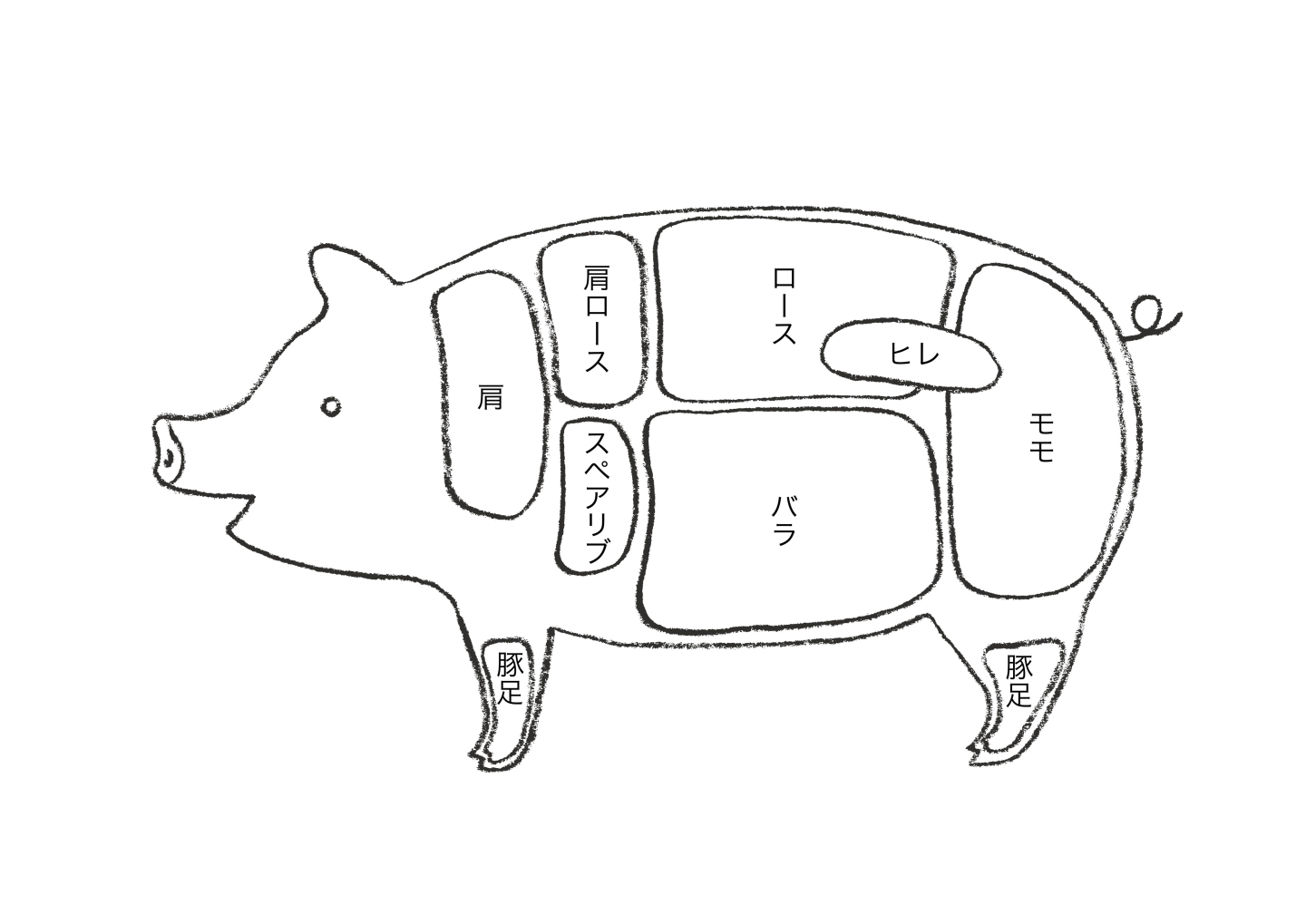 豚肉 ブタニク とは？ 意味や使い方 - コトバンク