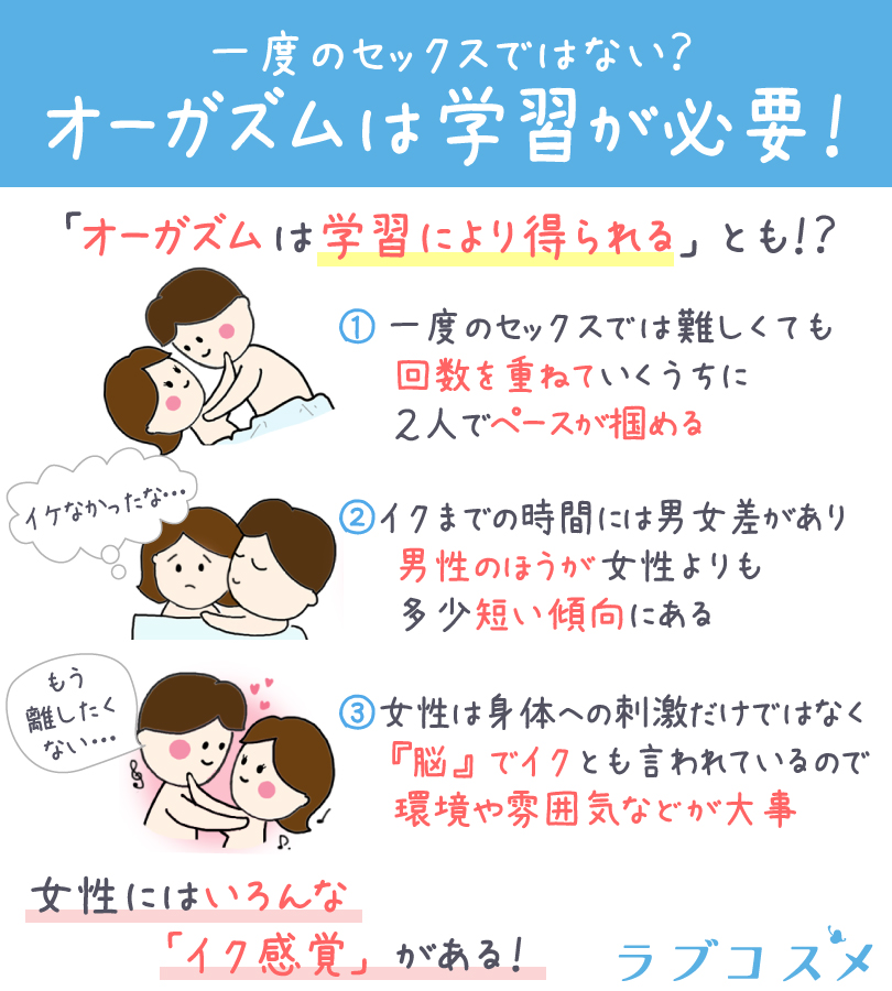 エッチの時にイク瞬間ってどうなるの？女性が本当にイク時と演技の違いとは - 東京裏スポ体験記