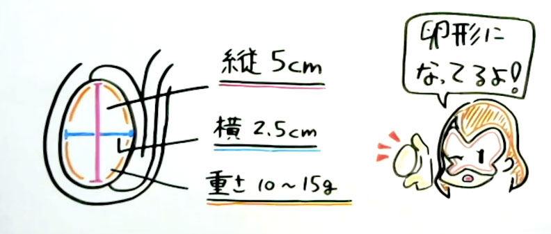 金玉オナニー（タマニー）のやり方を解説！精力アップのコツまで｜風じゃマガジン