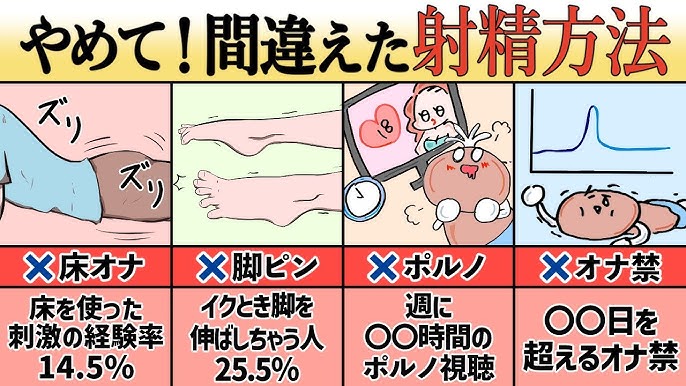 完全版】手コキのやり方解説（イラスト付き）！男性大満足の風俗テクニック大公開 | はじ風ブログ