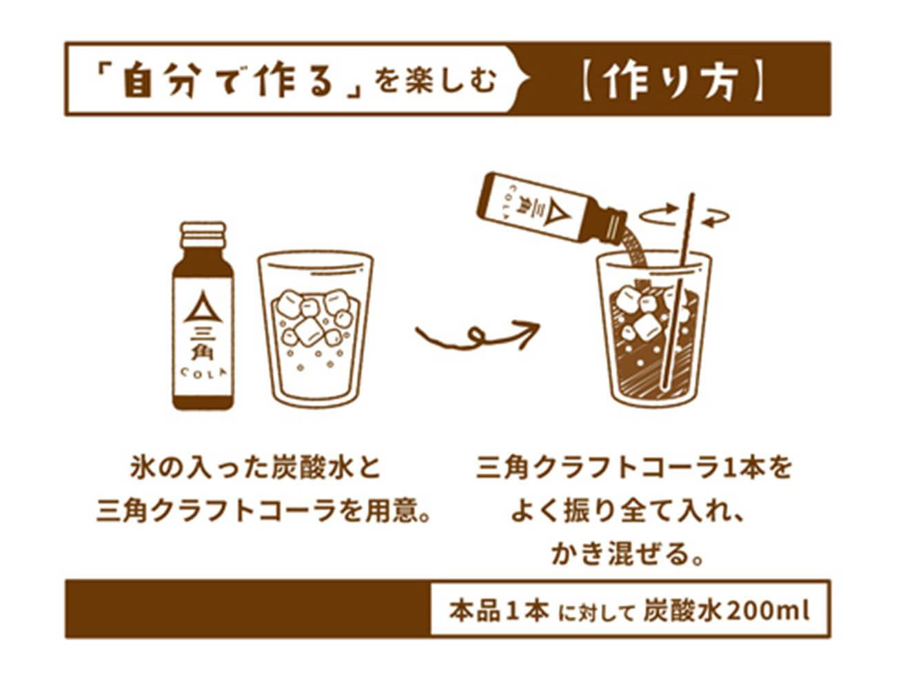 オススメ商品&レシピ「ヤマサ 三角クラフトコーラ」ヤマサ醤油株式会社