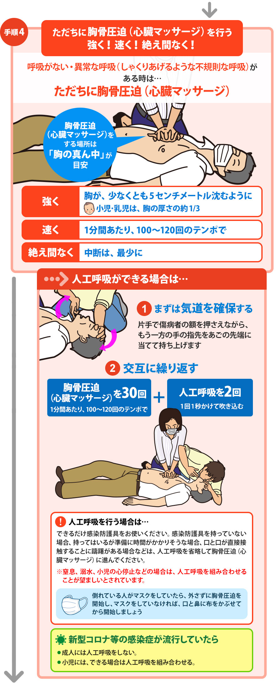 りらく屋で行う基本手技６種の説明動画を撮りました。 : 整体 ツボゲッチューりらく屋（朝霞)