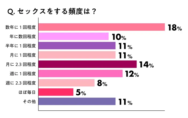 スカッと漫画】セックスレスだからレズ風俗に飛び込んでみた話【最終話】 | 女子力アップCafe