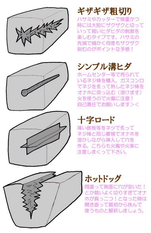 紙粘土ハンドメイドオナホが想像以上に気持ち良かった件。 - DLチャンネル