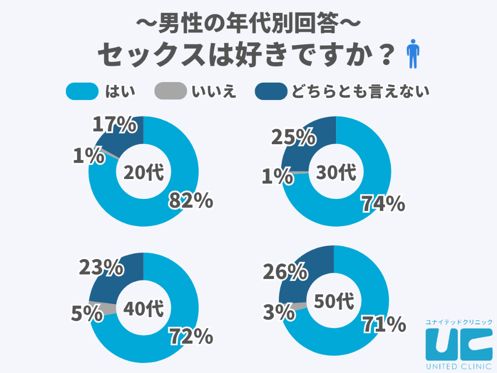 過去の恋人、過去のセックス、男と女はどう記憶する 映画で読み解く社会学：『火口のふたり』（2019年、日本映画）(1/3) | JBpress 