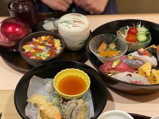 口コミ一覧 : うまい鮨勘 ゆとろぎ平松本町店 - 駅東公園前 寿司食べログ