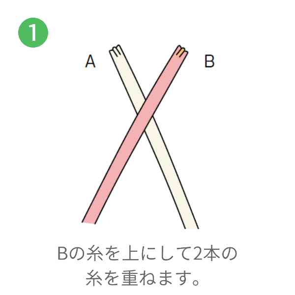 緩みにくいひもの結び方 はた結びとっておきの『 家しごと ＆ お片付け 』