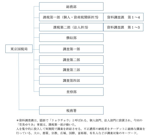 高岡早紀、１億５千万円のＡＶ出演拒否！“第２の小向美奈子”も」：ZAKZAK