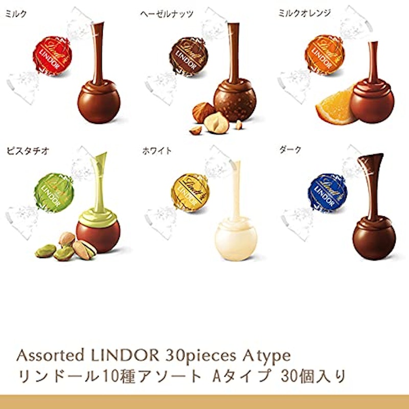 2025年 最新版 コンビニの人気お菓子ランキング30選〜ローソン編〜IDレシートBIツールFeliCa Networks