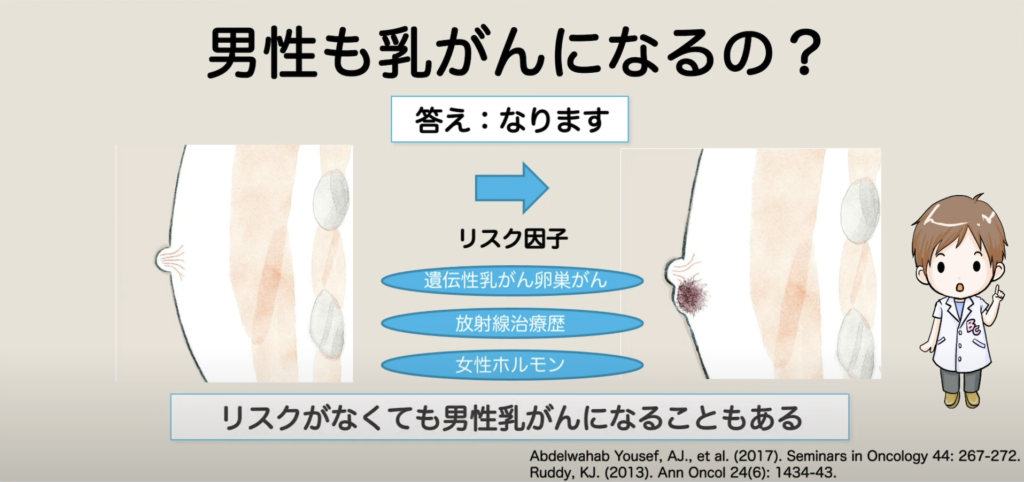 男の乳毛（パイ毛・乳首の毛）は脱毛すべき？正しい処理方法と女性の厳しい意見 | MOTEO