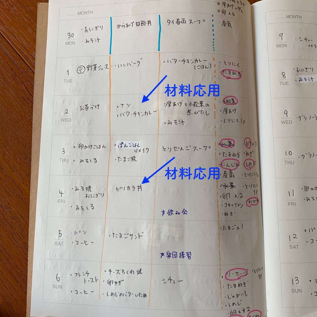 献立表・買い物リスト 週間メモ帳 Il Riccio 通販 13522944Creema クリーマ