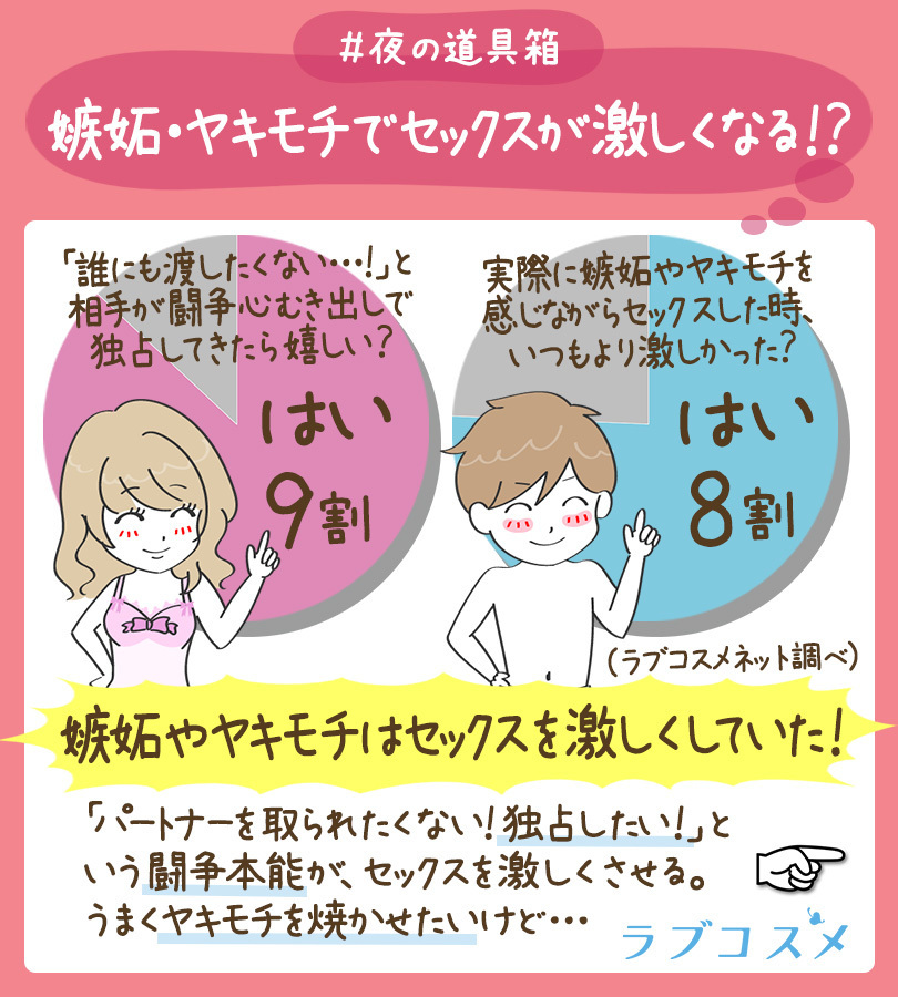 片思いしているモテ童貞を誘ったら、嫉妬されながら急展開エッチしちゃいました。 - 女性向けエロ漫画・エッチマンガ無料 キャラメル喫茶 |