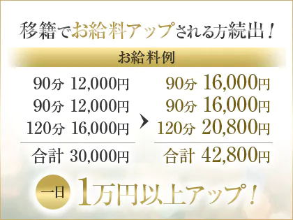 セラピスト|名古屋 メンズエステ カヌレ