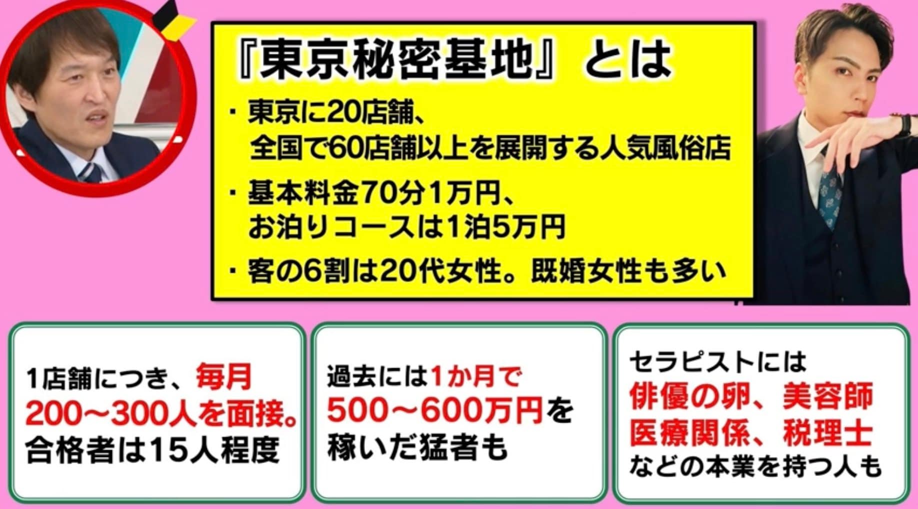 2024年現在のバンコクの風俗に行って夜遊びするなら現状を知っておこう ｜ 世界の風俗 アジアの置屋好きおっさんの夜遊び情報サイト