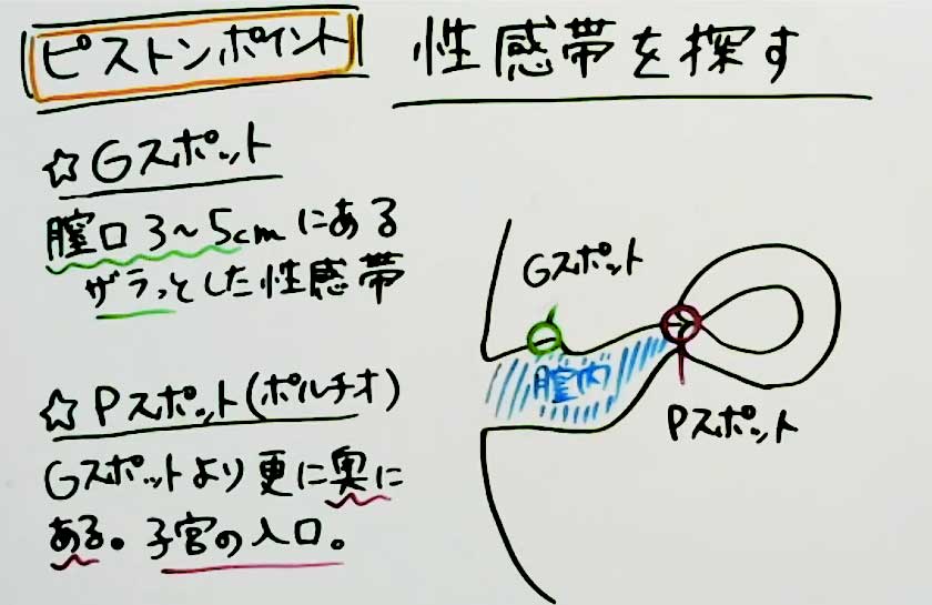 ピストンマシーンデビュー/気持ちいいけどちょっと太いから代打交代！