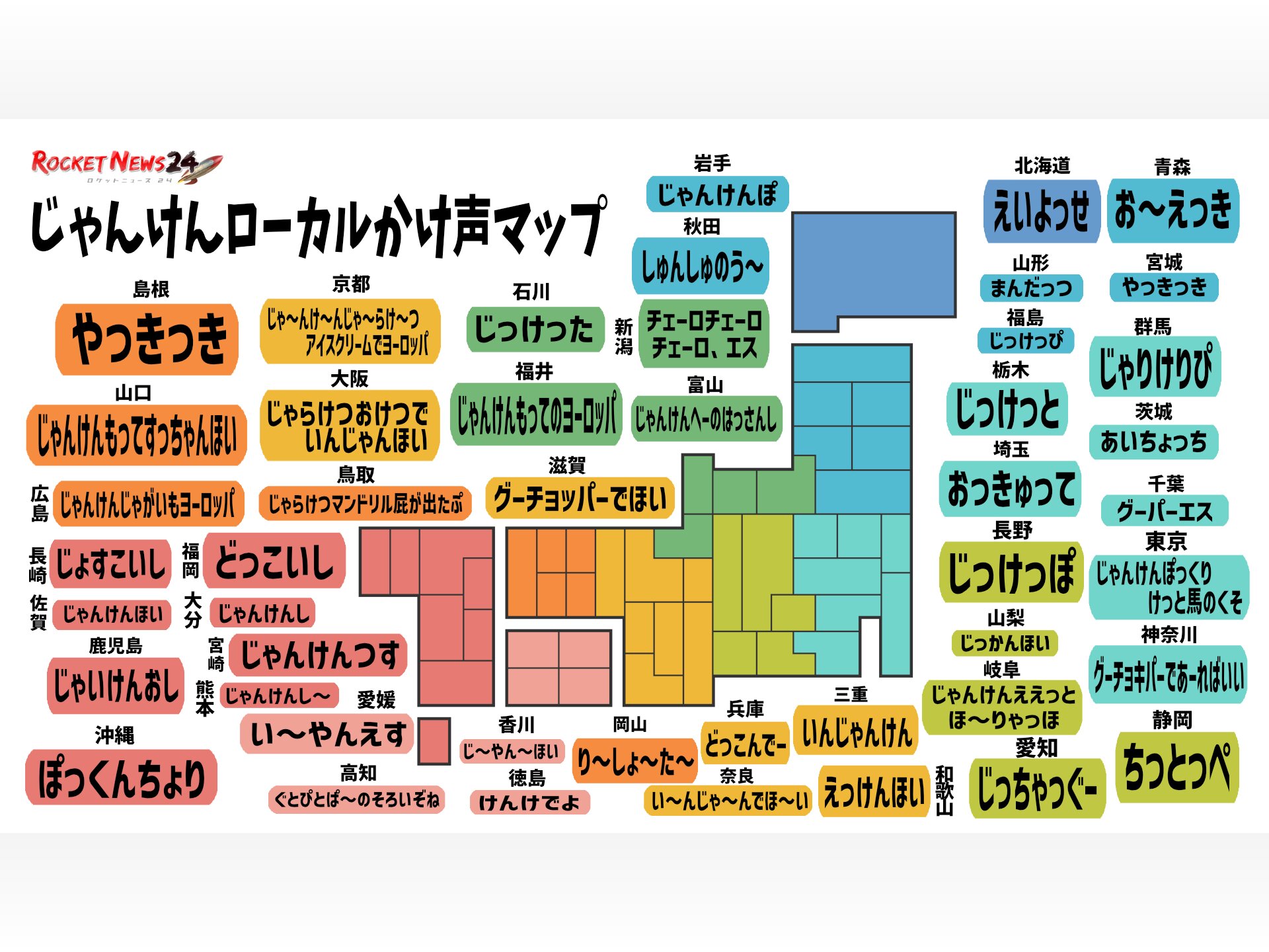 おちゃらかほい【遊び方・ねらい解説】｜保育士・幼稚園教諭のための情報メディア【ほいくis／ほいくいず】