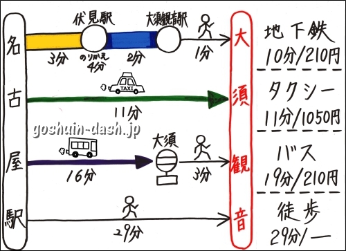 12/16更新】上小田井駅周辺の介護施設・老人ホーム一覧 - いい介護【公式】