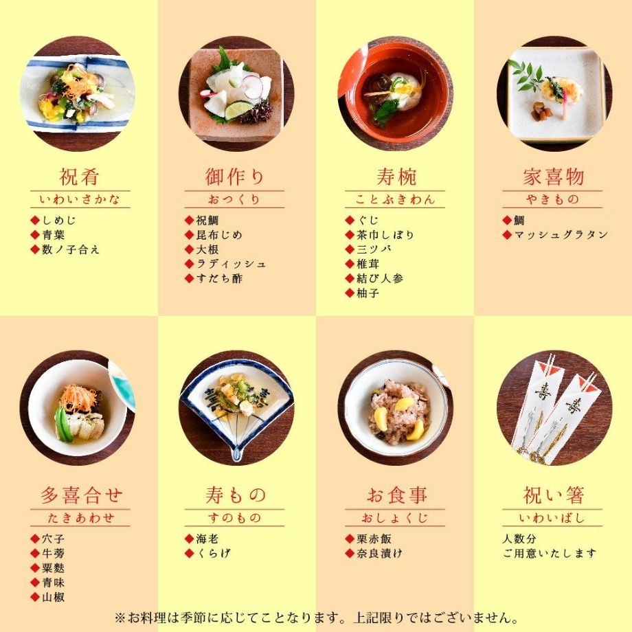 誕生のお祝いお祝いの席しゃぶしゃぶ・日本料理 木曽路