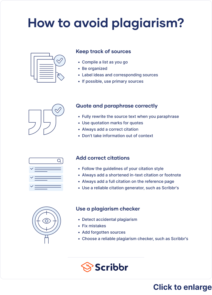 Plagiarism Consequences: What Happens