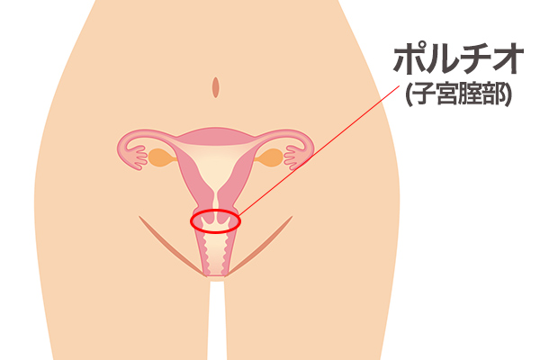 不感症とは？性行為で快感が得られない理由と対処法 - 藤東クリニックお悩みコラム