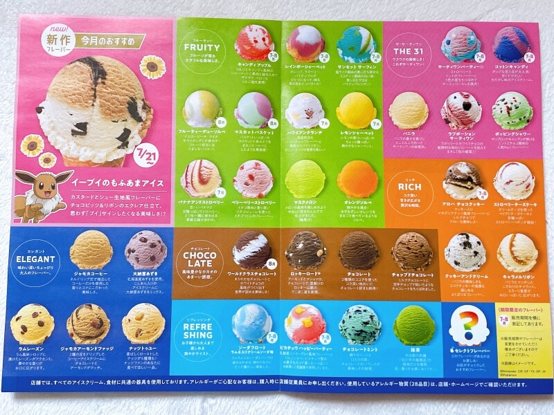 サーティワンアイスクリーム 日本1号店 目黒店本店の旅