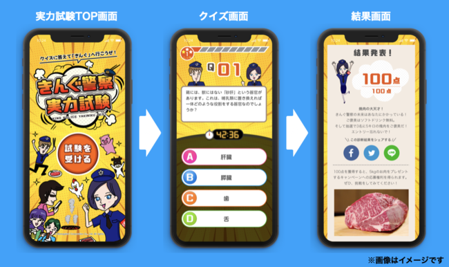 焼肉きんぐの食レポ！食べ放題がめちゃお得だったお得！節約！！ ハッピー子育て