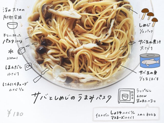 透明な背景に分離されたパスタイラスト素材透過、PNGフリー画像ダウンロード - Pngtree