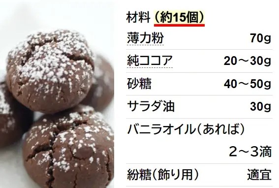HOW TO MAKE サブレ・ショコラ Sables au Chocolat