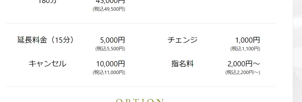 風俗の予約をしたのに休み(当日ドタキャン)だった場合は？｜アンダーナビ風俗紀行