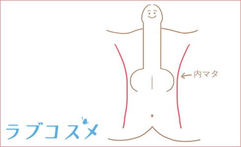 性感帯の本当 2人の夜の生活、希望をうまく伝えるには：日経xwoman